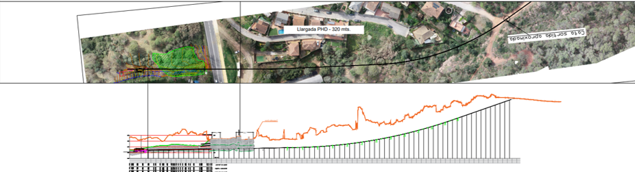 Creuament d’una muntanya
